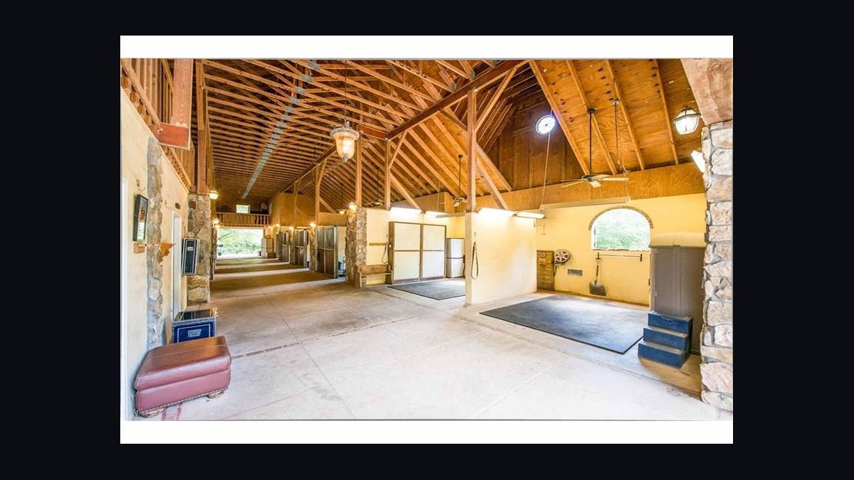 Top 10 Equestrian Estates in Georgia in 2027 — figure 6