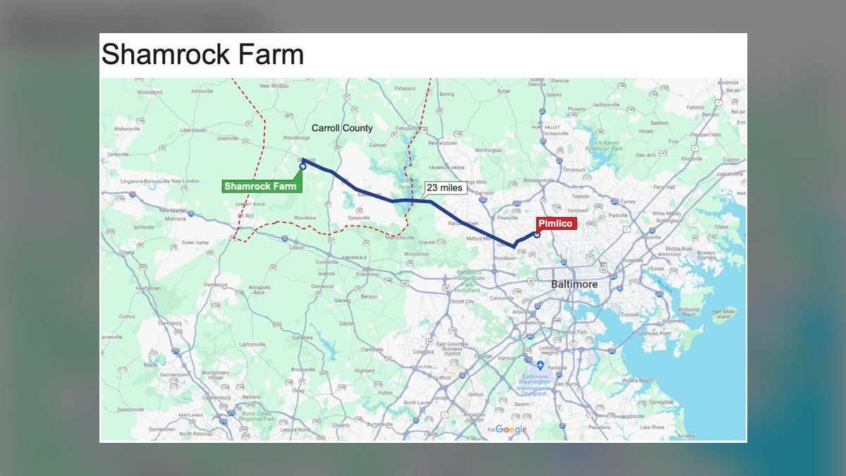 Top 10 Equestrian Estates in Maryland in 2027 — figure 6