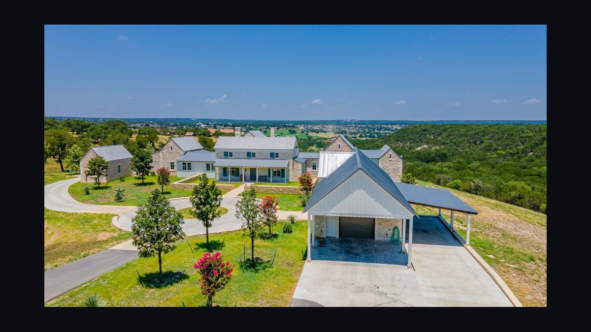 Top 10 Equestrian Estates in Colorado in 2026 — figure 1
