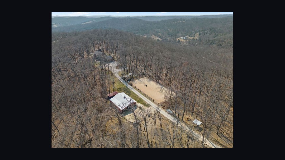 Top 10 Equestrian Estates in Minnesota in 2026 — figure 1