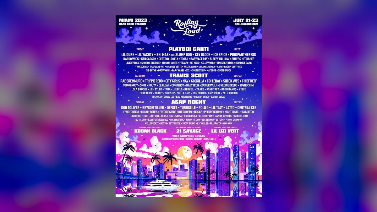 The 10 Best Hip-Hop and Rap Music Festivals in 2027 — figure 1