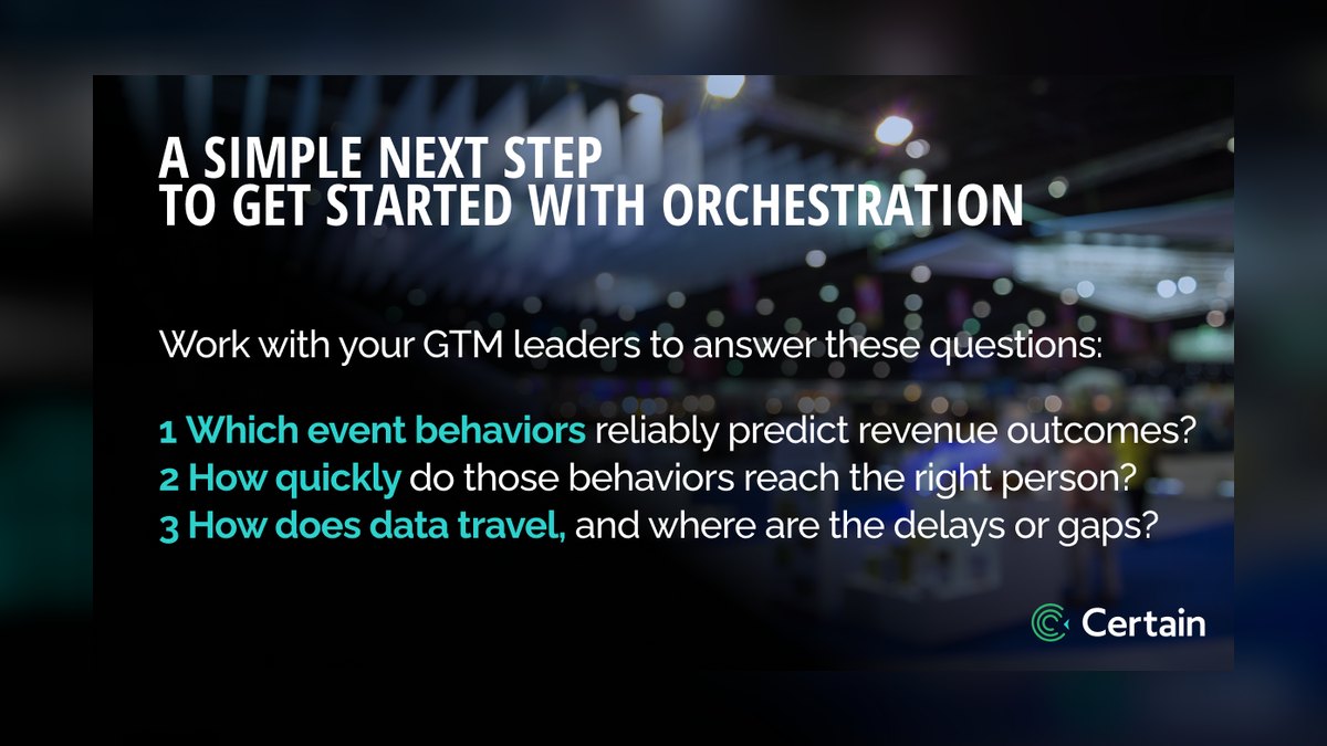 Top 10 best Events options in 2027 — figure 10