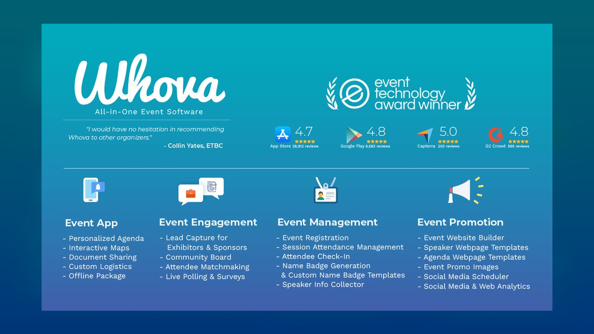 Top 10 best Events options in 2027 — figure 4