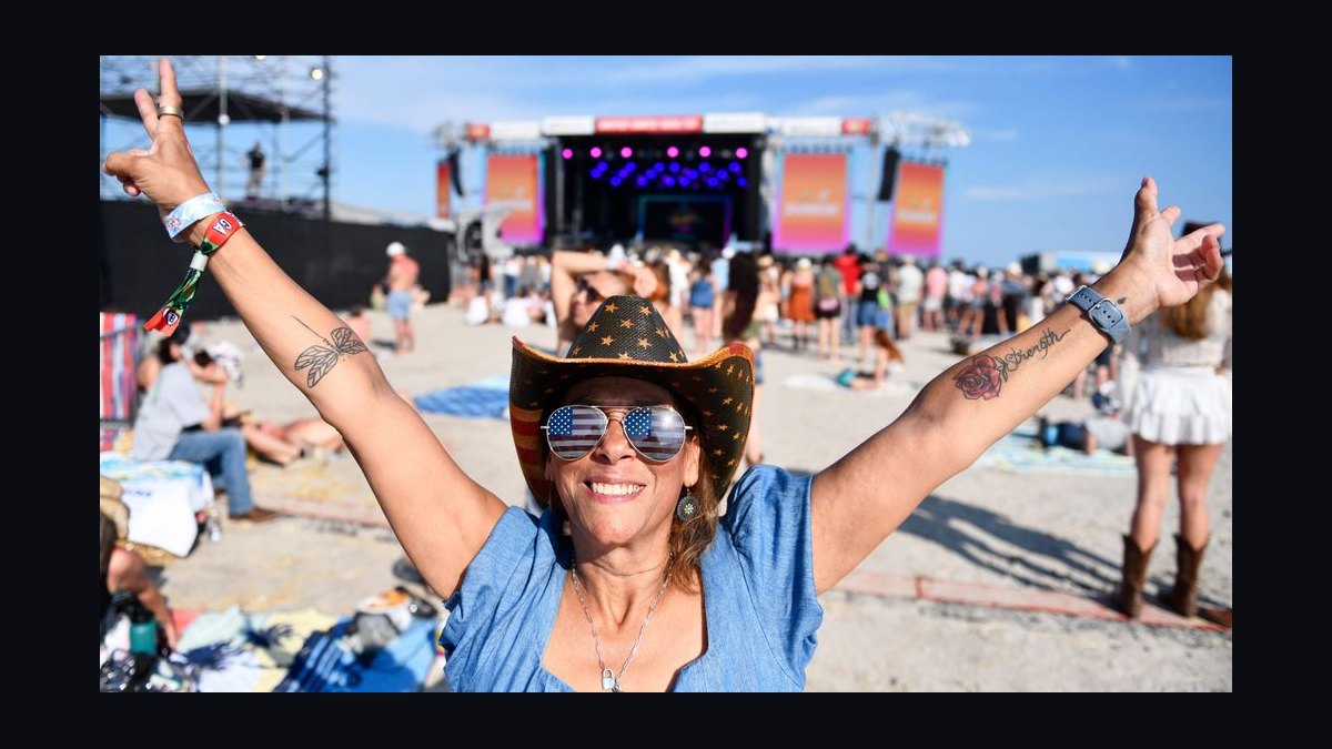 The 10 Music Festivals with the Highest Total Attendance Over the Full Event in 2027 — figure 7