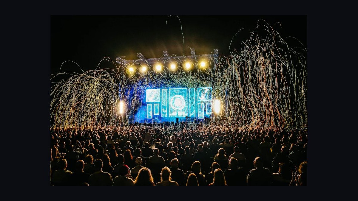 How many portable restrooms do the 10 largest music festivals in the world provide in 2027 — figure 4