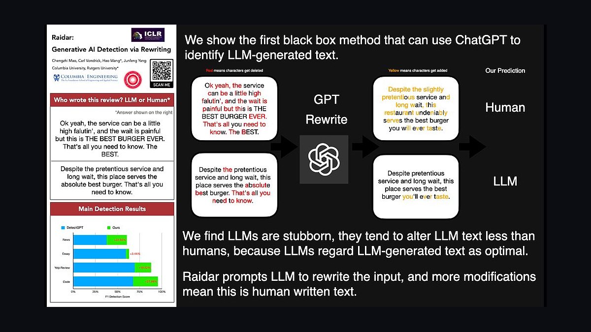The 10 Best Generative AI Conferences in 2027 — figure 4