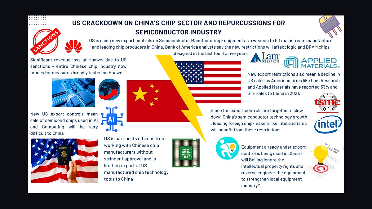The 10 Best Semiconductor and Chip Industry Conferences in 2027 — figure 2