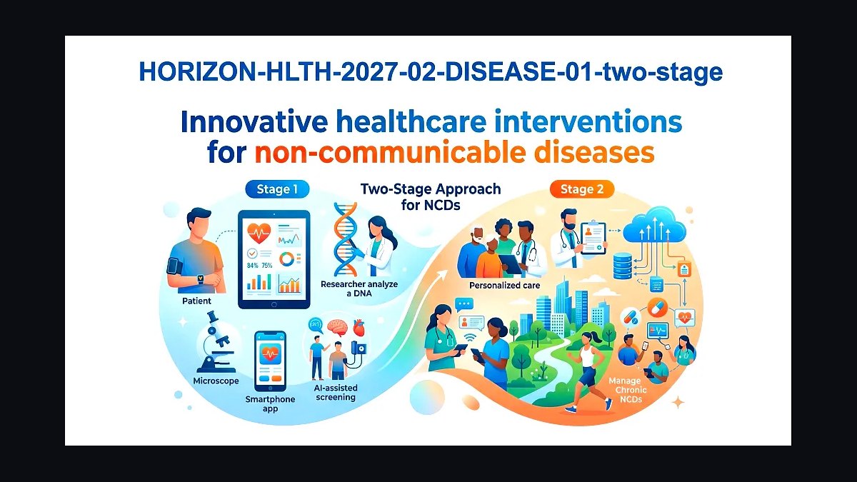 The 10 Best Healthcare Conferences in 2027 — figure 2