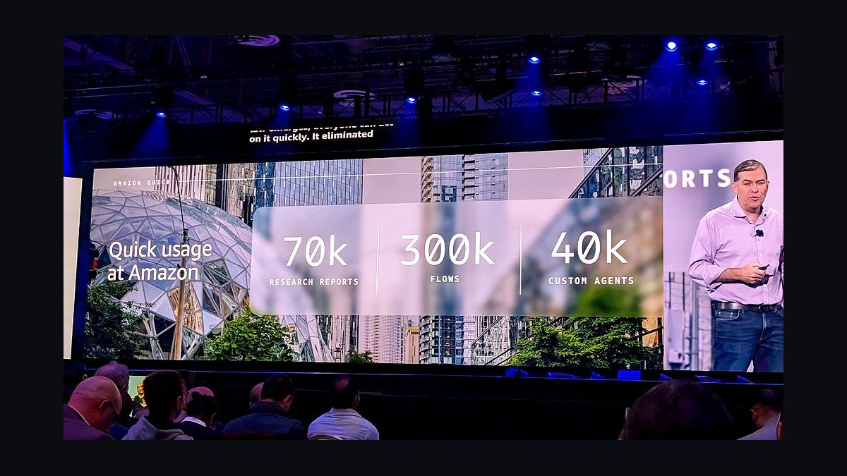 The 10 Best Tech Trade Shows in 2027 — figure 7