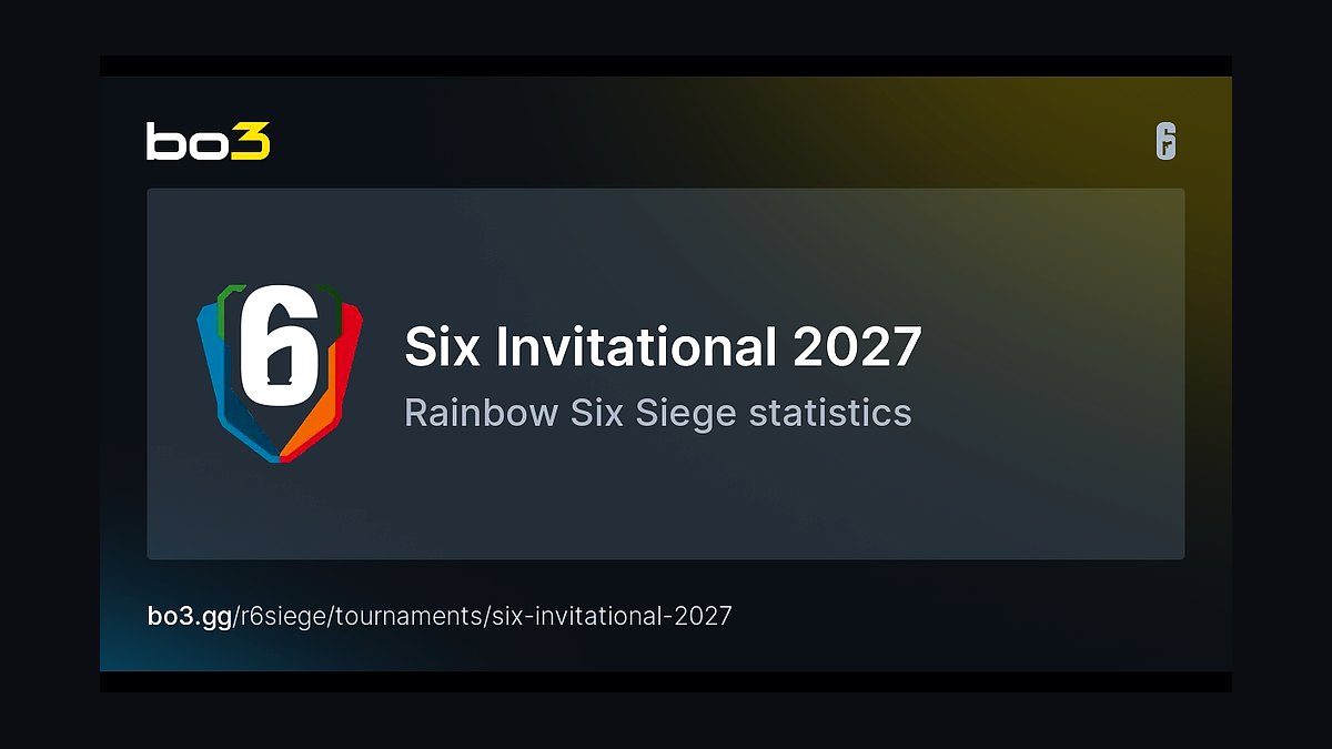 The 10 Best Esports Events in 2027 — figure 2