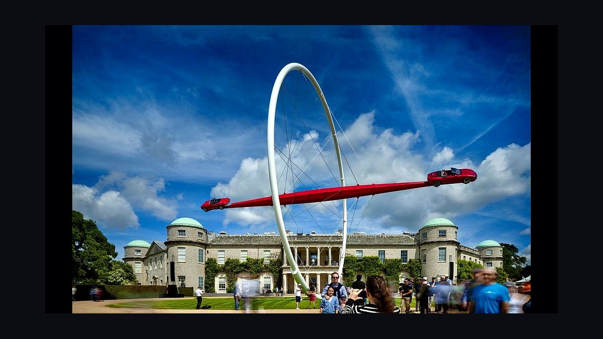 The 10 Best Car Enthusiast Meets and Car Shows in 2027 — figure 1