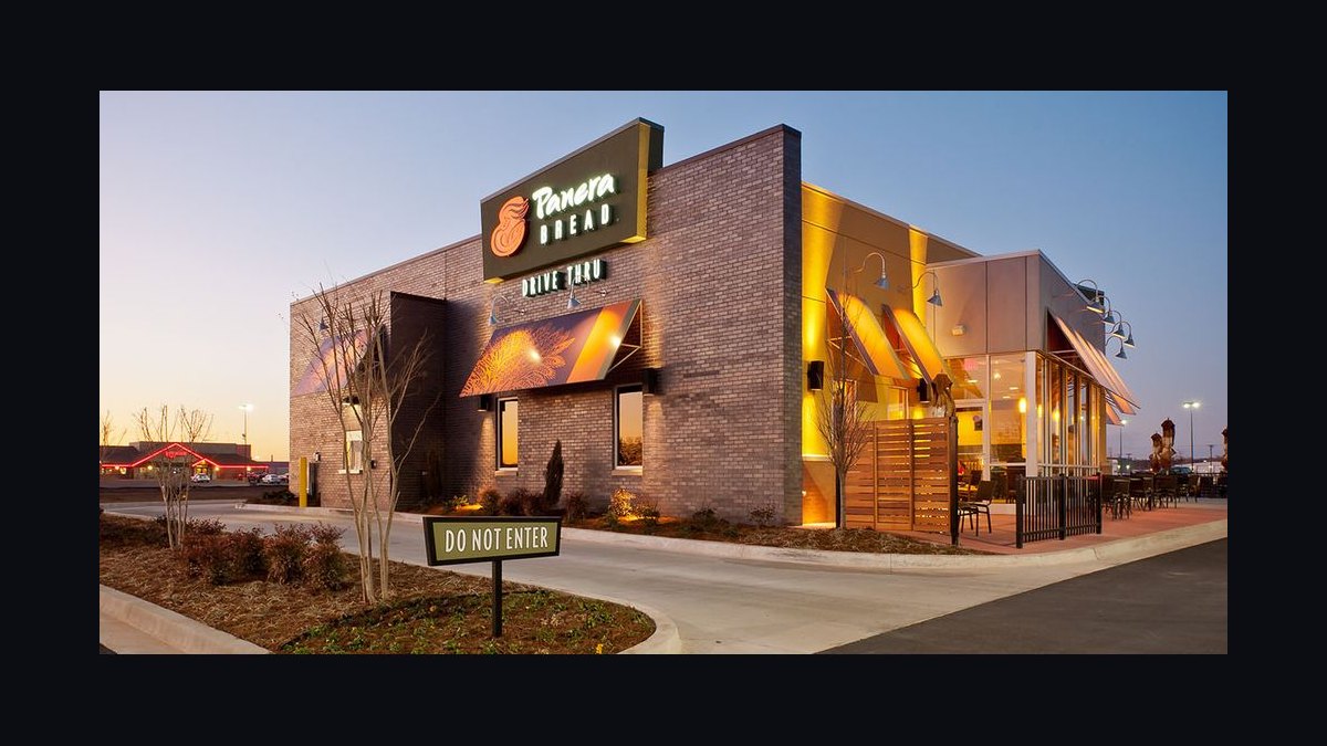 Should I open or buy a Panera Bread franchise in 2027 — figure 1