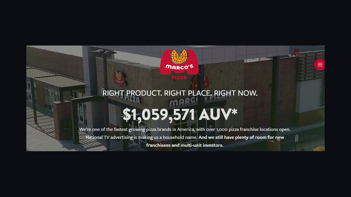 Should I open or buy a Marco's Pizza franchise in 2027 — figure 7