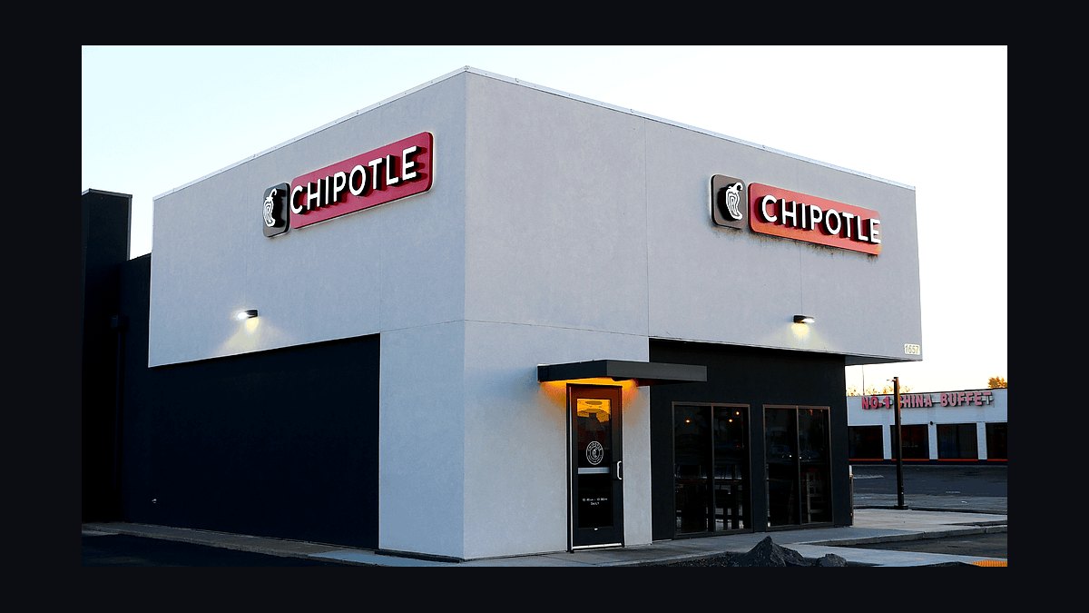 Should I open or buy a Chipotle franchise in 2027?