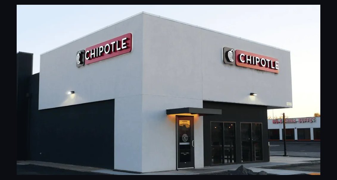 Should I open or buy a Chipotle franchise in 2027?