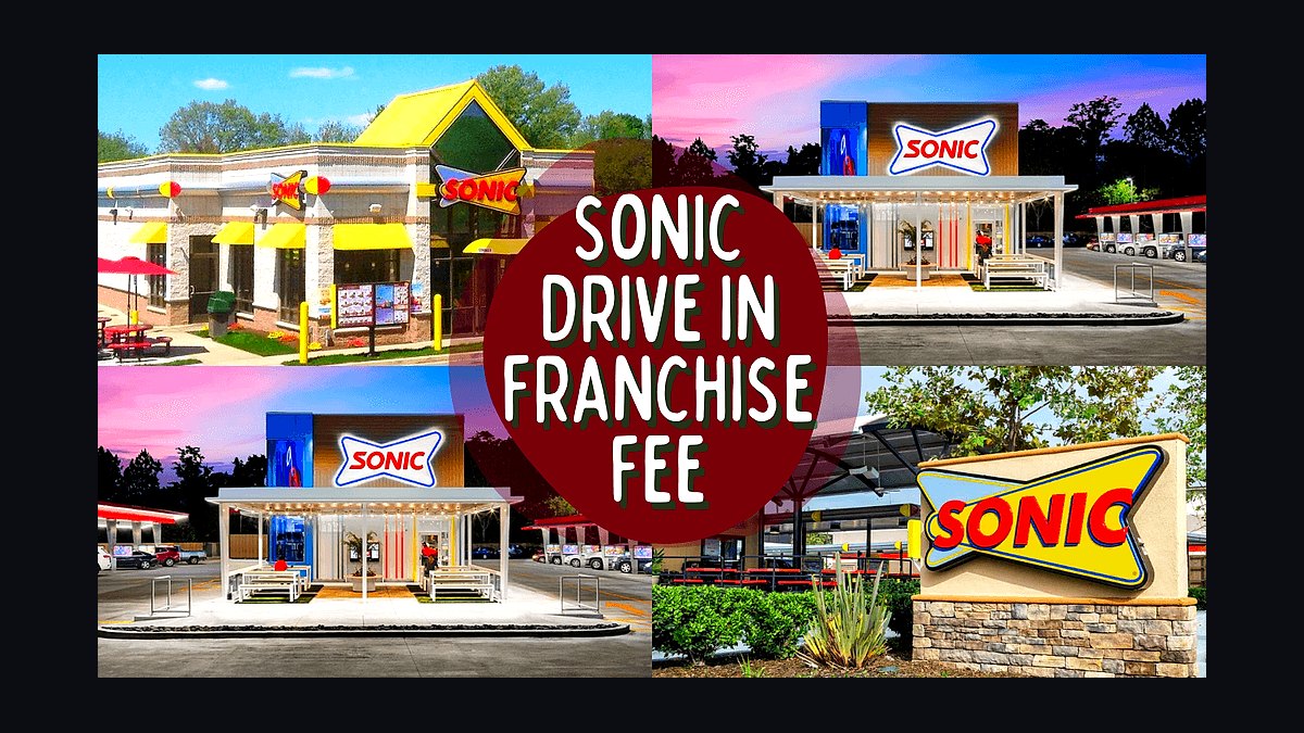 Should I open or buy a Sonic Drive-In franchise in 2027 — figure 1