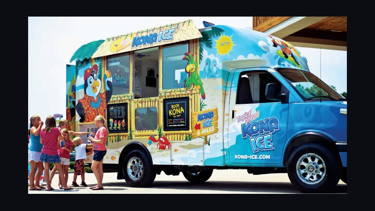 Should I open or buy a Kona Ice franchise in 2027 — figure 1