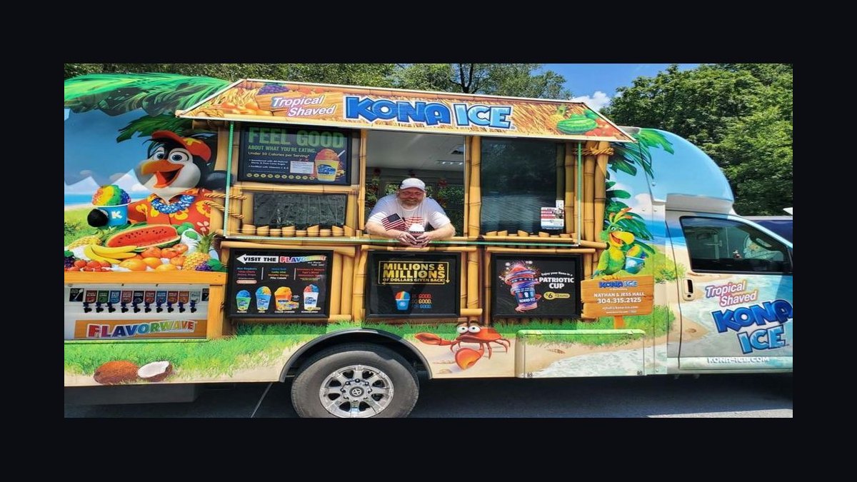 Should I open or buy a Kona Ice franchise in 2027 — figure 2