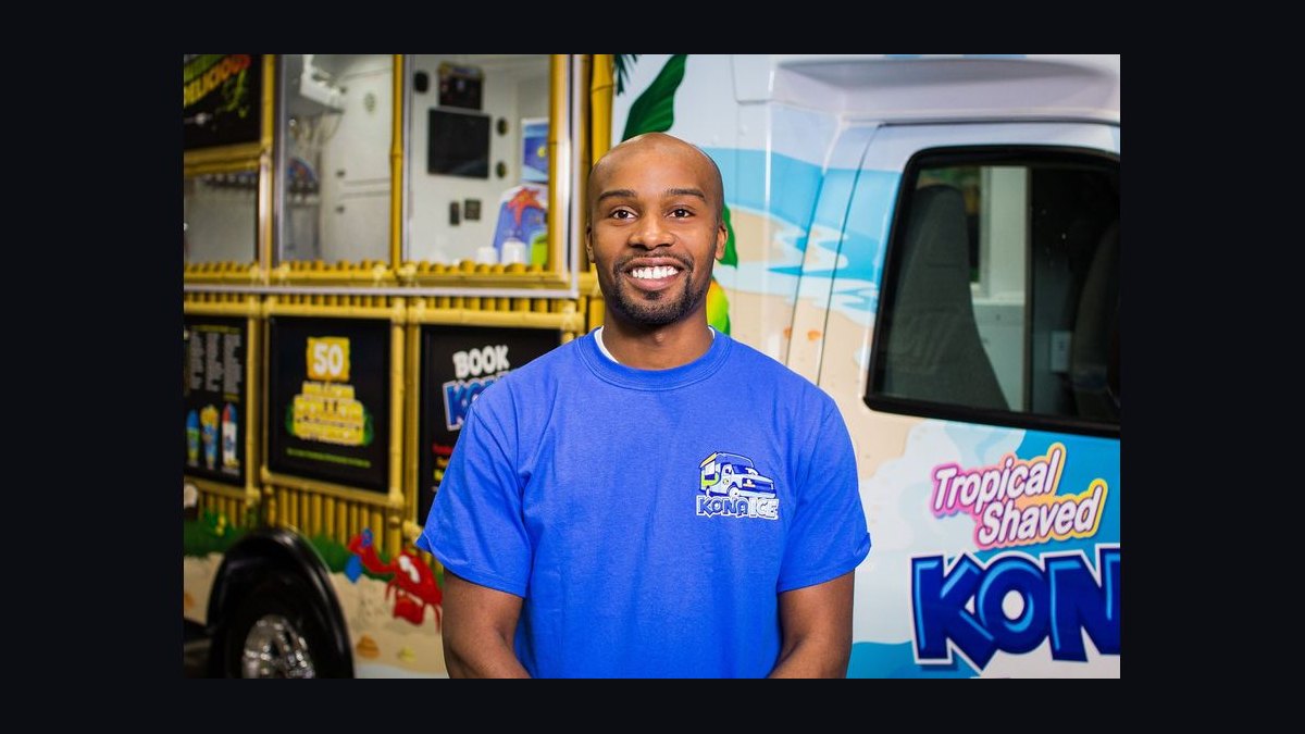 Should I open or buy a Kona Ice franchise in 2027 — figure 5