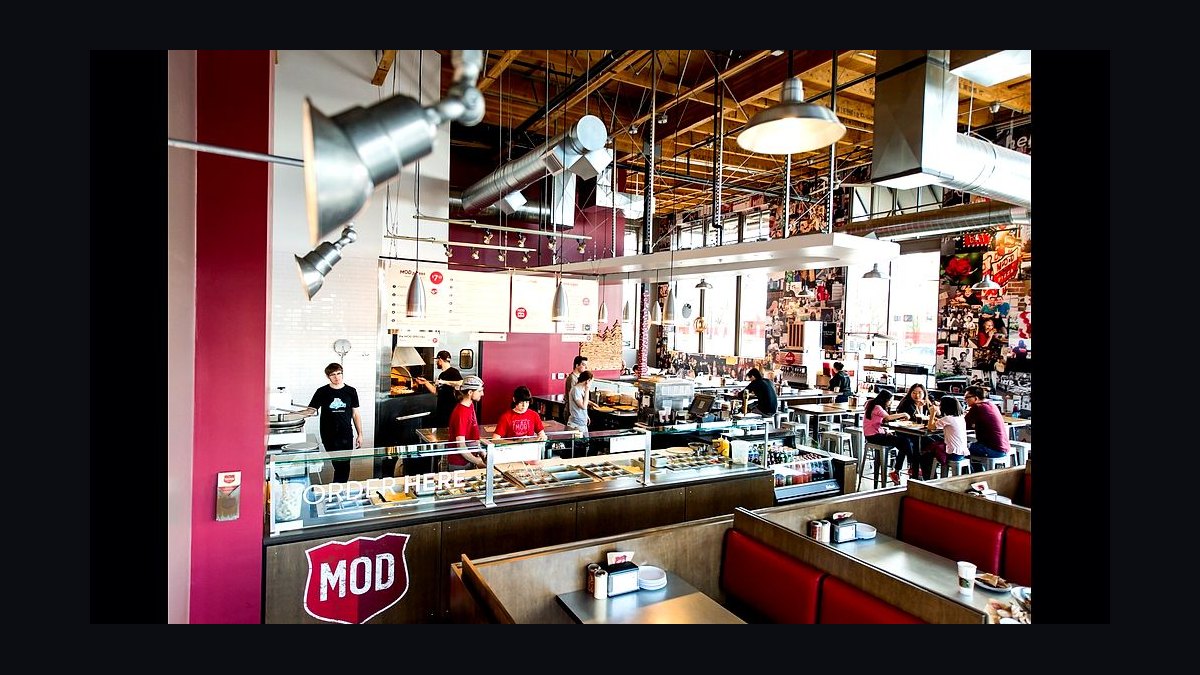 Should I open or buy a MOD Pizza franchise in 2027 — figure 1