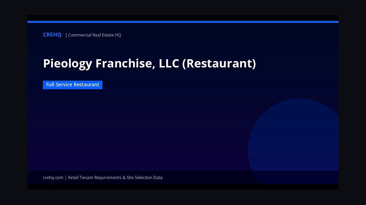 Should I open or buy a Pieology franchise in 2027?