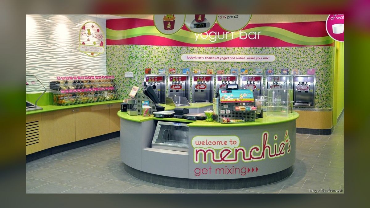 Should I open or buy a Tutti Frutti franchise in 2027 — figure 3