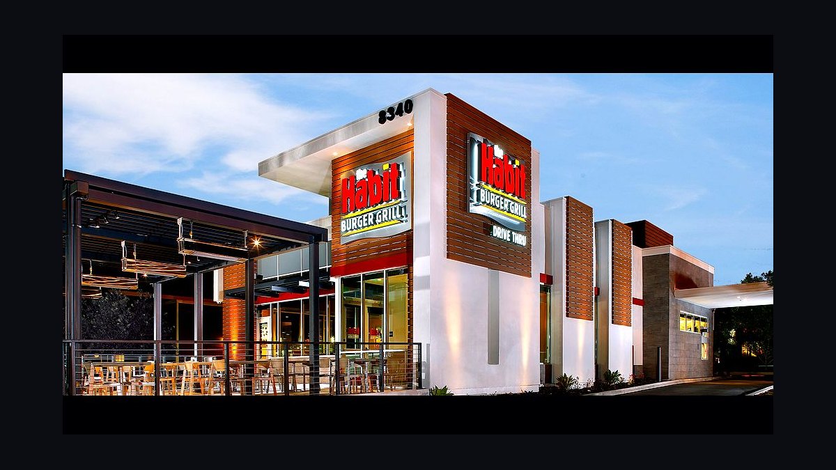 Should I open or buy a Habit Burger Grill franchise in 2027?