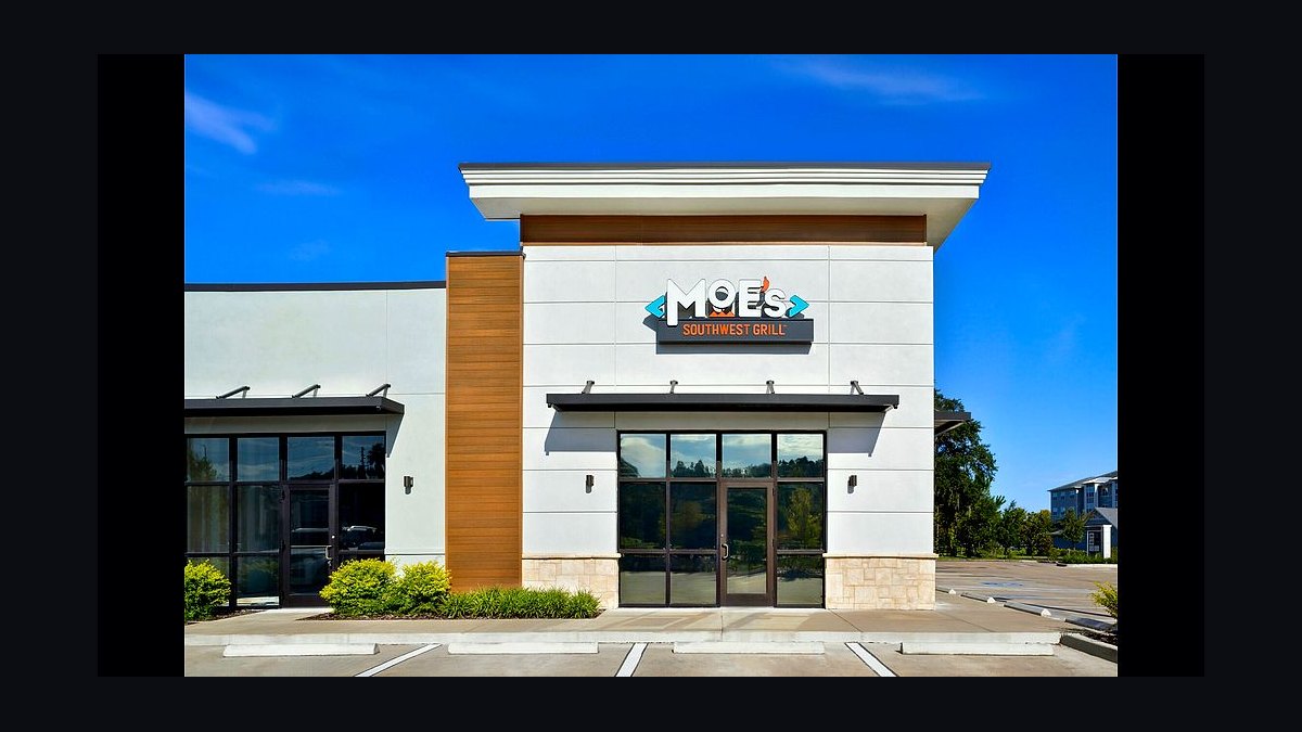 Should I open or buy a Moe's Southwest Grill franchise in 2027?