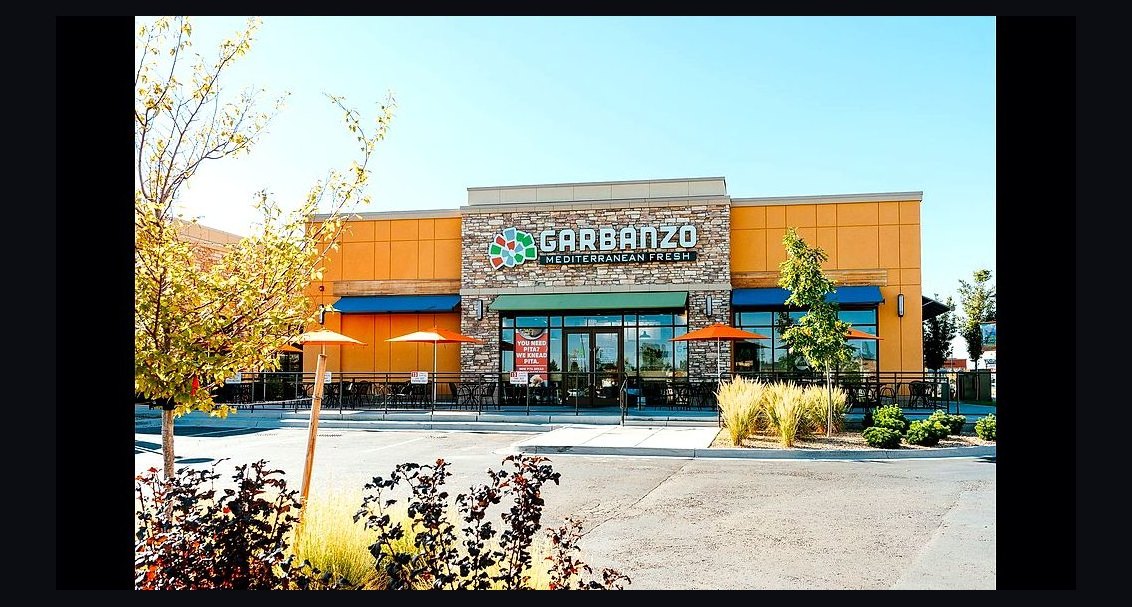 Should I open or buy a Garbanzo Mediterranean franchise in 2027?