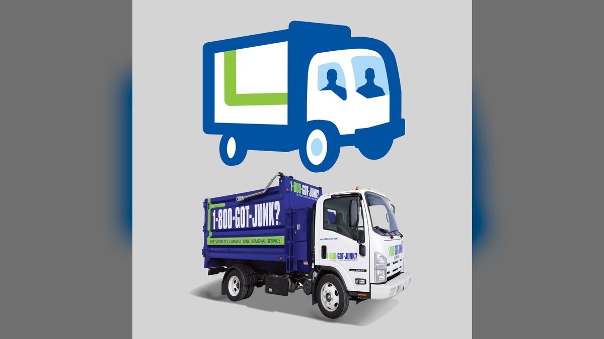 Should I open or buy a 1-800-GOT-JUNK franchise in 2027 — figure 5