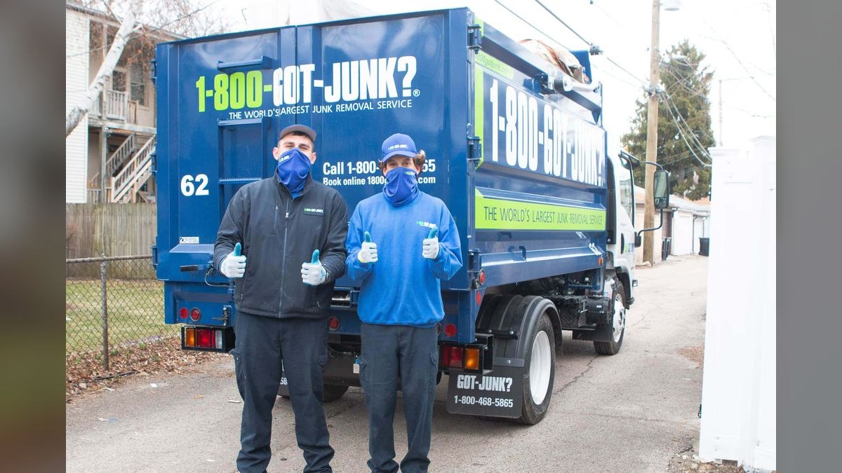 Should I open or buy a 1-800-GOT-JUNK franchise in 2027 — figure 6
