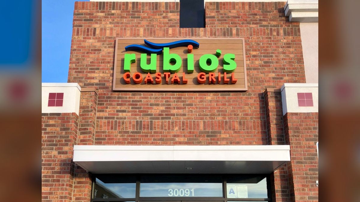 Should I open or buy a Rubio's Coastal Grill franchise in 2027 — figure 3