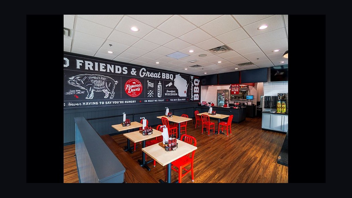 Should I open or buy a Famous Dave's BBQ franchise in 2027 — figure 1