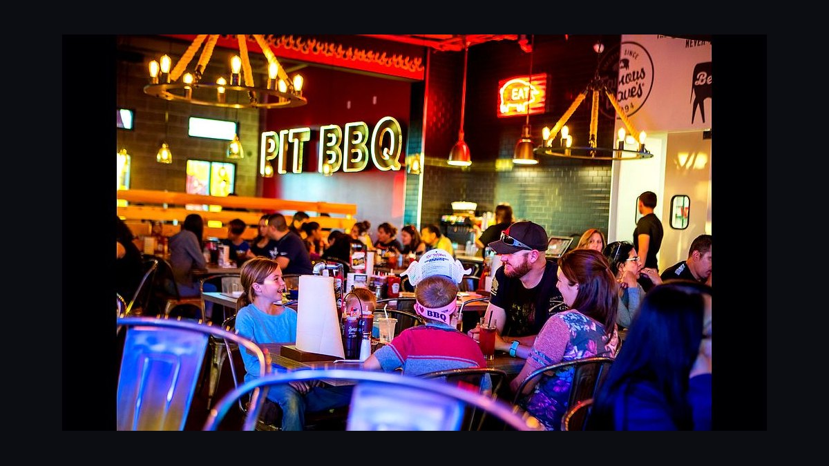 Should I open or buy a Famous Dave's BBQ franchise in 2027 — figure 2