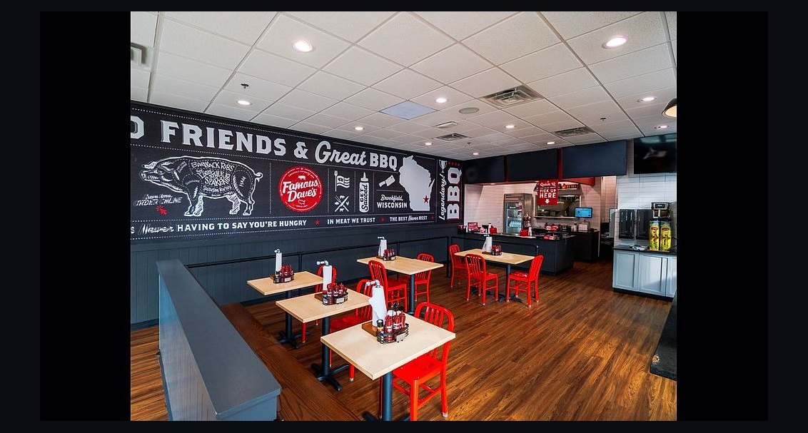 Should I open or buy a Famous Dave's BBQ franchise in 2027?