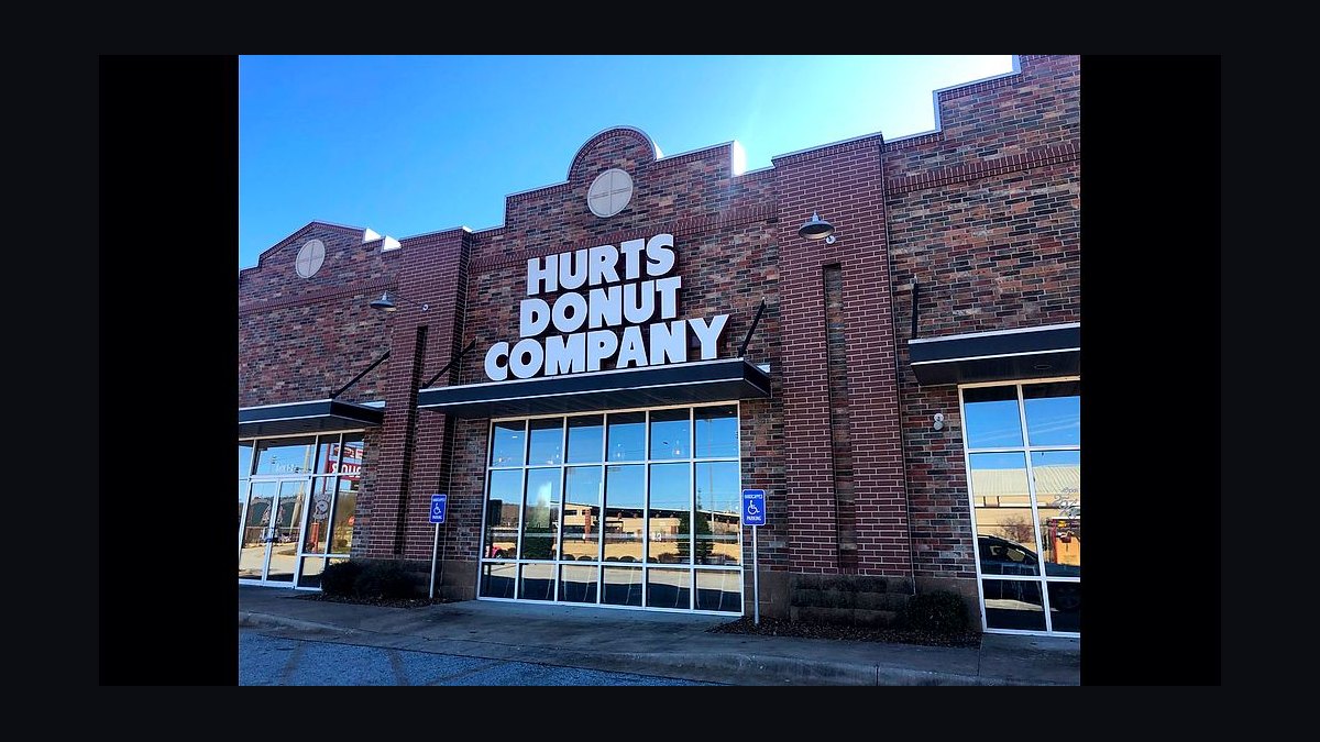 Should I open or buy a Hurts Donut franchise in 2027 — figure 1
