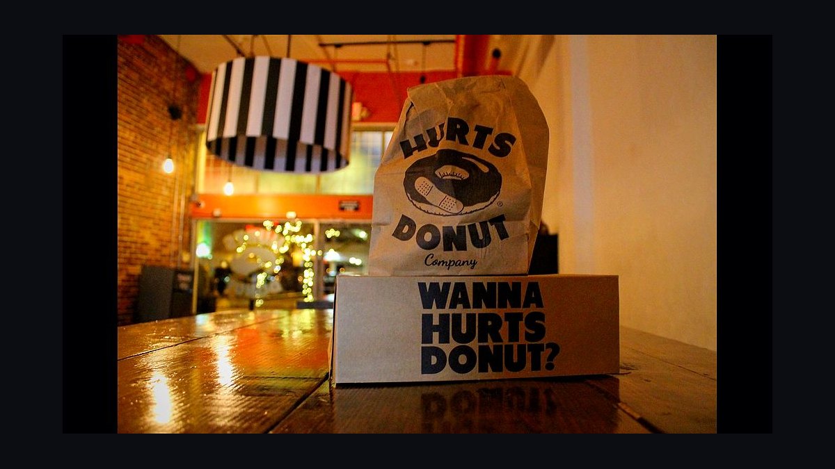 Should I open or buy a Hurts Donut franchise in 2027 — figure 2