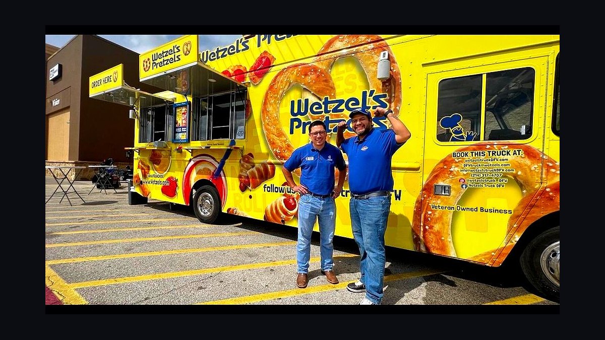 Should I open or buy a Wetzel's Pretzels franchise in 2027 — figure 1