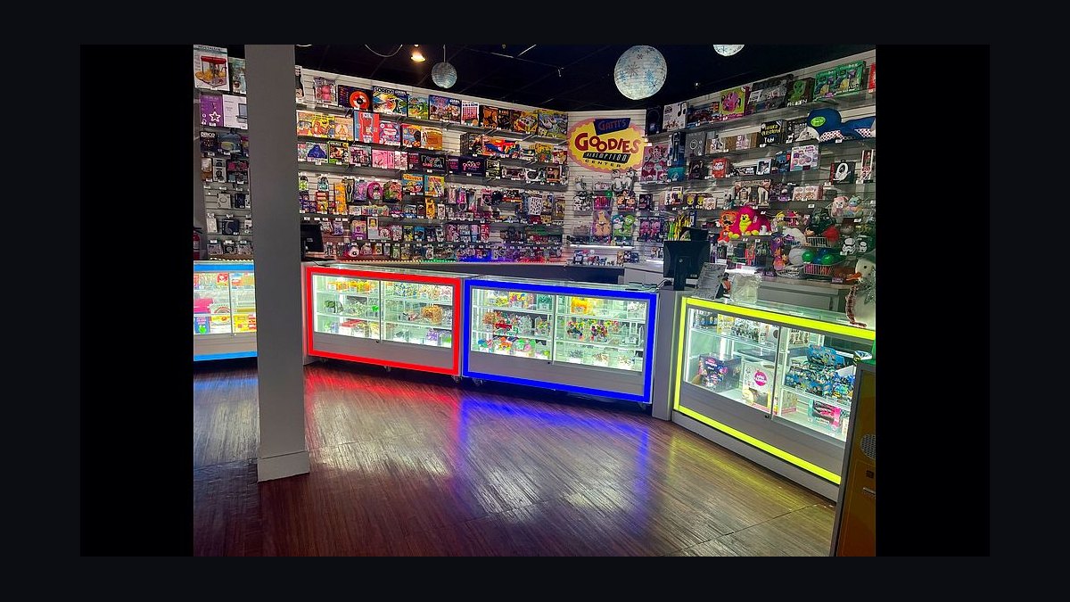 Should I open or buy a Mr. Gatti's Pizza franchise in 2027 — figure 1