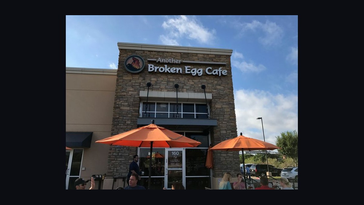 Should I open or buy an Another Broken Egg Cafe franchise in 2027 — figure 3