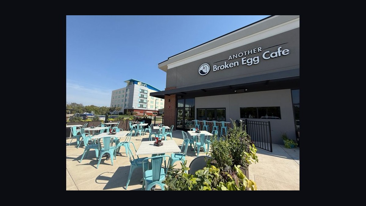 Should I open or buy an Another Broken Egg Cafe franchise in 2027 — figure 4