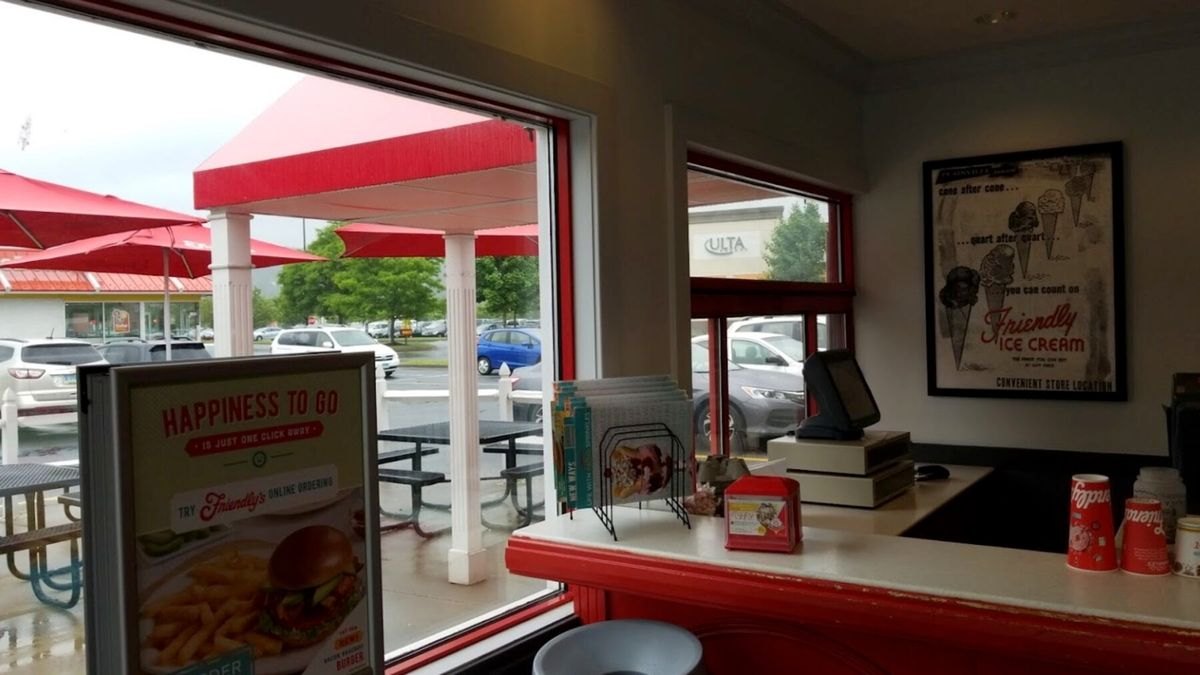 Should I open or buy a Friendly's Family Restaurant franchise in 2027 — figure 6