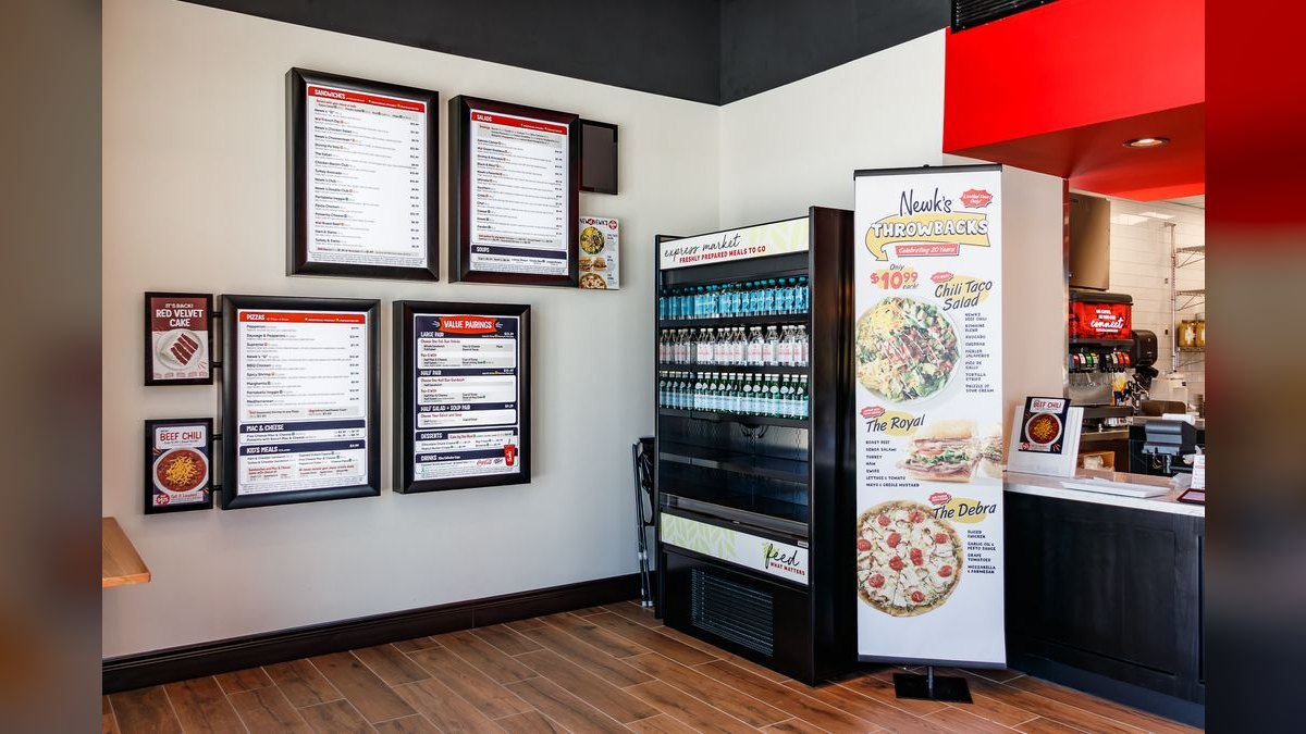 Should I open or buy a Newk's Eatery franchise in 2027 — figure 6