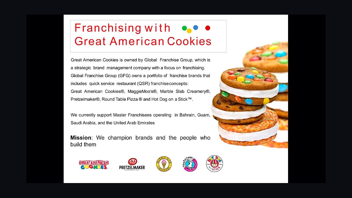 Should I open or buy a Great American Cookies franchise in 2027?