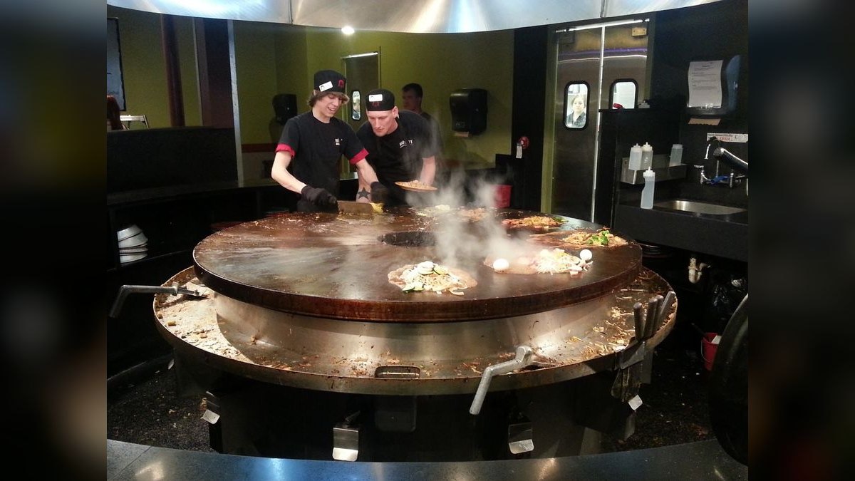 Should I open or buy a HuHot Mongolian Grill franchise in 2027 — figure 2