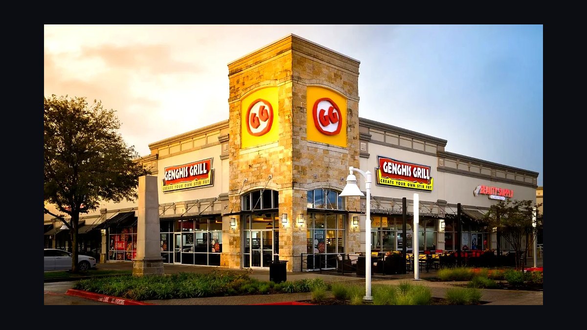 Should I open or buy a Genghis Grill franchise in 2027?