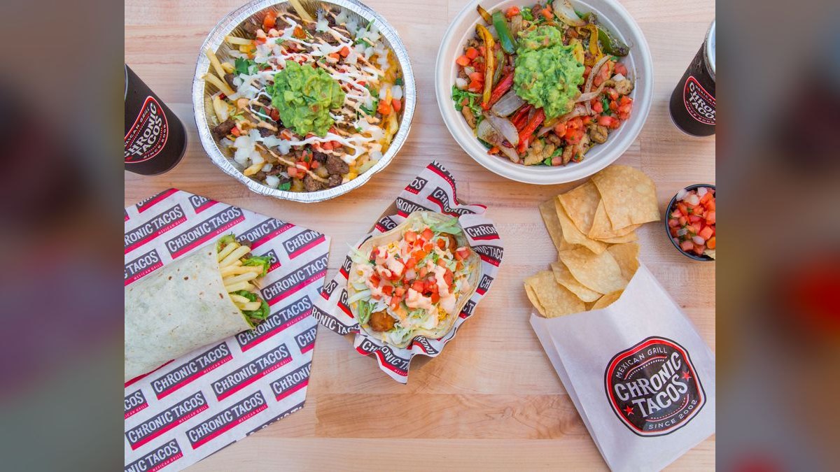 Should I open or buy a Chronic Tacos franchise in 2027 — figure 1