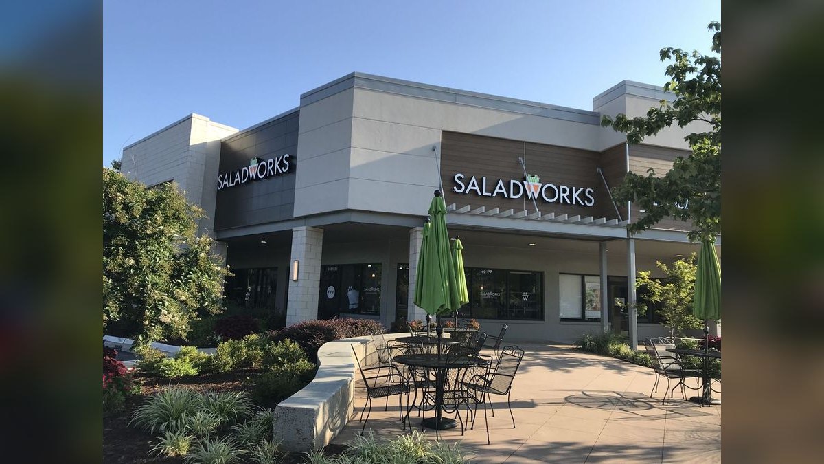 Should I open or buy a Saladworks franchise in 2027 — figure 4