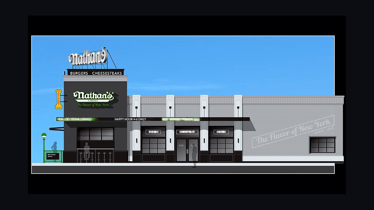 Should I open or buy a Nathan's Famous franchise in 2027 — figure 1