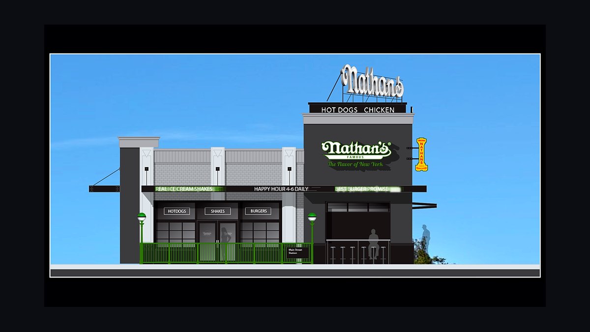 Should I open or buy a Nathan's Famous franchise in 2027 — figure 2